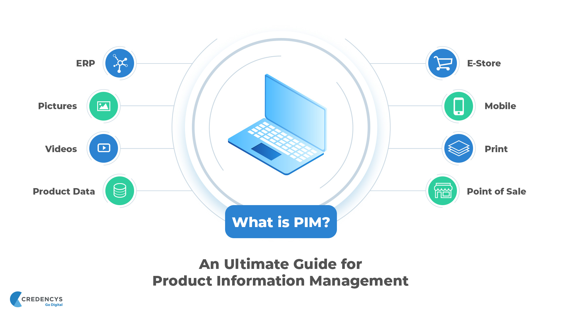 Benefits Of Good Product Information Management Poptin Blog
